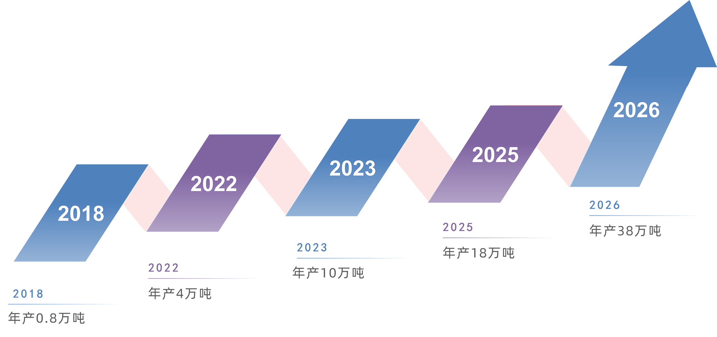 JDB电子(中国区)·官方网站