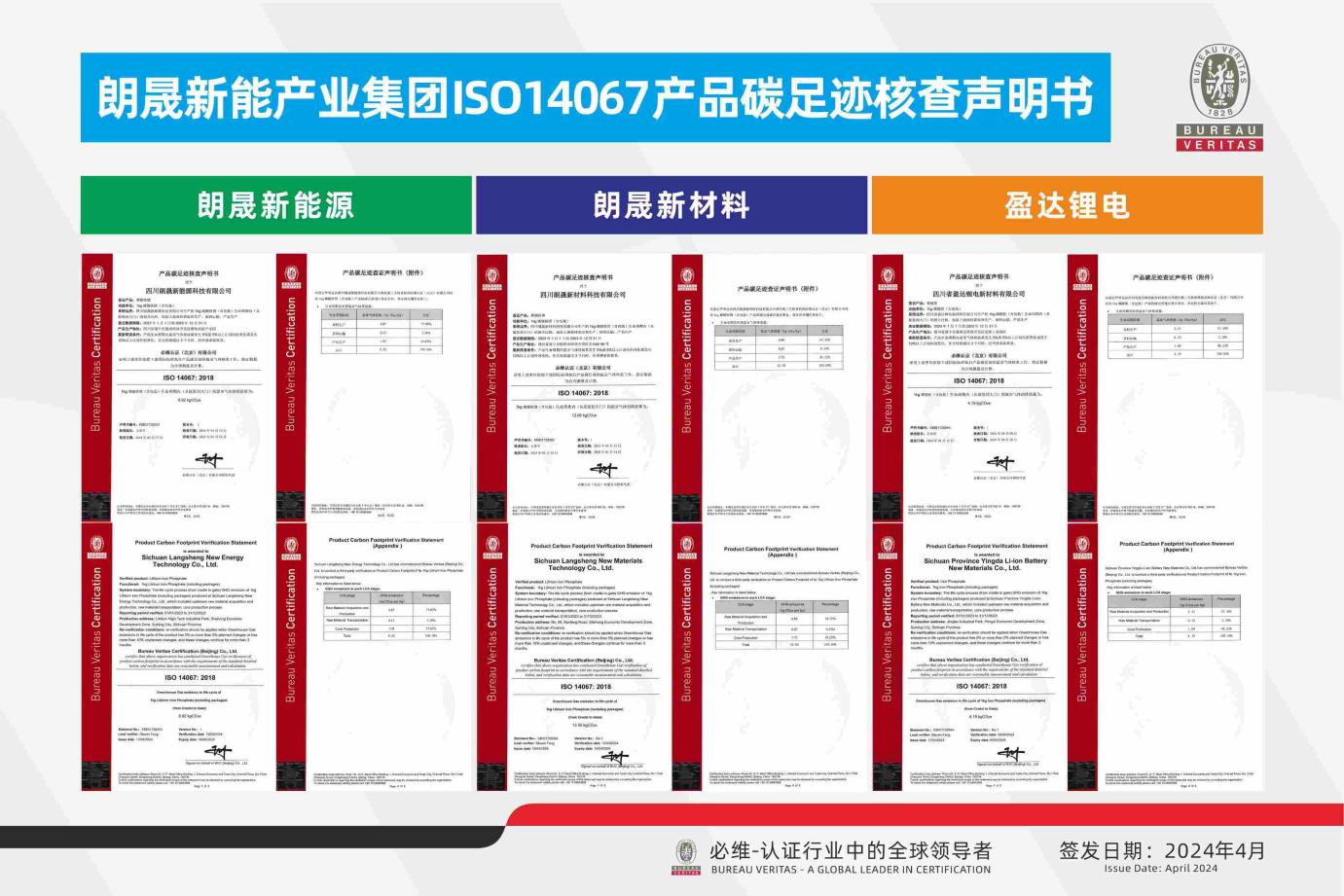 JDB电子官网ISO14067产品碳足迹核查申明书